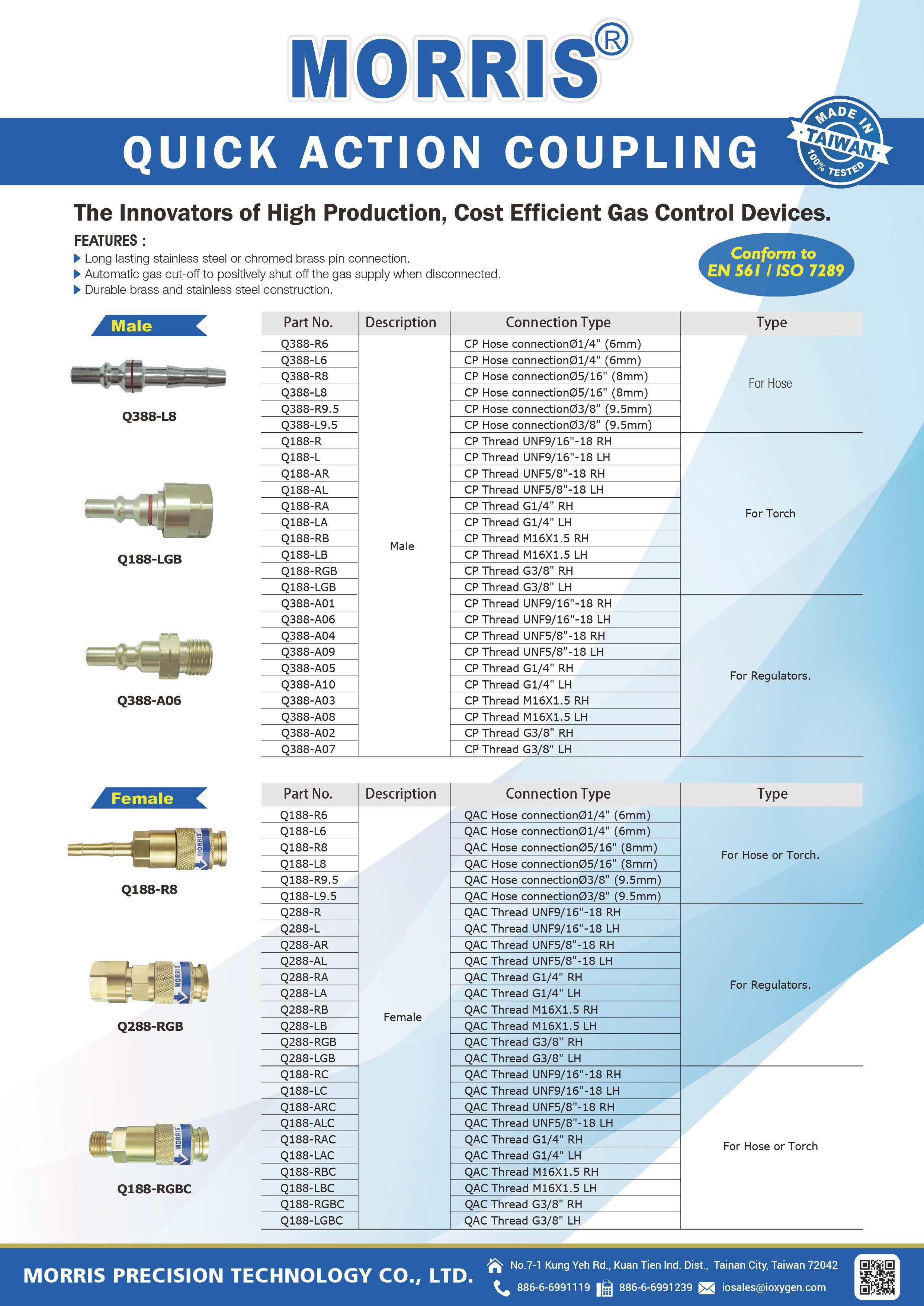 Quick Action Coupling (MORRIS)